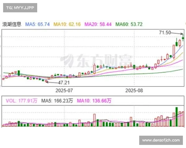 中兴通讯股价微涨0.79% 6G技术预研取得突破 中兴通讯股价微涨0.79% 6G技术预研取得突破